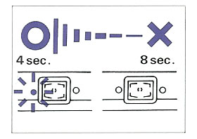 Konica manual extract