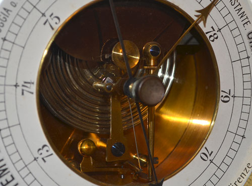 Barometer mechanism